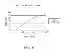 Fig. 06 - METHODS FOR MAKING AND PROCESSING METAL TARGETS FOR PRODUCING Cu-67 RADIOISOTOPE FOR MEDICAL APPLICATIONS