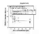 Fig. 01 - Apparatus and method for limiting and analyzing stress corrosion cracking in pressurized water reactors