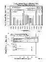 Fig. 02 - Apparatus and method for limiting and analyzing stress corrosion cracking in pressurized water reactors