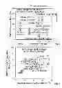 Fig. 03 - Apparatus and method for limiting and analyzing stress corrosion cracking in pressurized water reactors