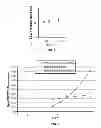Fig. 04 - Apparatus and method for limiting and analyzing stress corrosion cracking in pressurized water reactors