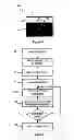 Fig. 03 - Upstream direct x-ray detection