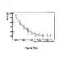 Fig. 11 - Upstream direct x-ray detection
