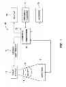 Fig. 02 - Apparatus and method of manufacturing a thermally stable cathode in an X-ray tube