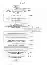 Fig. 08 - Operator management apparatus and method