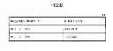 Fig. 09 - Operator management apparatus and method