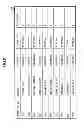 Fig. 10 - Operator management apparatus and method
