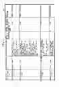 Fig. 12 - Operator management apparatus and method