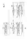 Fig. 16 - Operator management apparatus and method