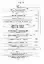 Fig. 18 - Operator management apparatus and method