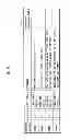 Fig. 19 - Operator management apparatus and method