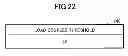 Fig. 23 - Operator management apparatus and method