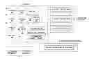 Fig. 01 - Operator evaluation support device and operator evaluation support method