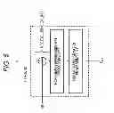 Fig. 06 - Encryption processing device, encryption processing method, and programme