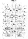 Fig. 22 - Encryption processing device, encryption processing method, and programme
