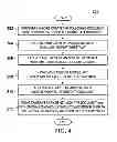 Fig. 05 - System and method for providing cryptographic video verification