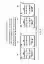 Fig. 06 - System and method for providing cryptographic video verification