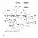 Fig. 02 - Methods and devices for handling encrypted communication