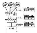 Fig. 05 - Methods and devices for handling encrypted communication