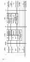 Fig. 08 - Methods and devices for handling encrypted communication