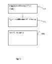Fig. 10 - Methods and devices for handling encrypted communication
