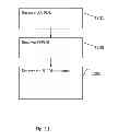 Fig. 12 - Methods and devices for handling encrypted communication