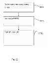 Fig. 13 - Methods and devices for handling encrypted communication