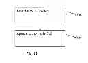 Fig. 14 - Methods and devices for handling encrypted communication
