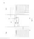 Fig. 06 - Cryptography and key management device and architecture