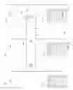 Fig. 07 - Cryptography and key management device and architecture