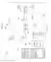 Fig. 11 - Cryptography and key management device and architecture