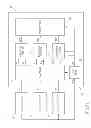 Fig. 26 - Acoustic transducer and interface circuit