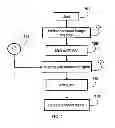 Fig. 09 - Upmixing method and system for multichannel audio reproduction