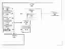 Fig. 01 - Method and apparatus for antenna parameter notification