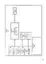Fig. 02 - Method and apparatus for antenna parameter notification