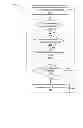 Fig. 04 - Method and apparatus for antenna parameter notification
