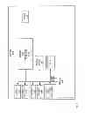 Fig. 05 - Method and apparatus for antenna parameter notification