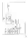 Fig. 07 - Method and apparatus for antenna parameter notification