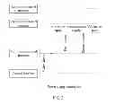Fig. 03 - Audio and video signal transmission interface apparatus and method thereof
