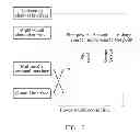 Fig. 20 - Audio and video signal transmission interface apparatus and method thereof
