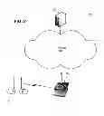 Fig. 03 - Amplifying audio-visual data based on user's head orientation