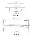 Fig. 03 - Online anti-feedback system for a hearing aid