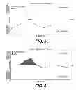Fig. 05 - Online anti-feedback system for a hearing aid