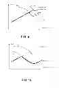 Fig. 07 - Online anti-feedback system for a hearing aid