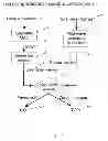 Fig. 08 - Method and apparatus for generating and authenticating security documents