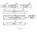 Fig. 01 - Method of point source target detection for multispectral imaging