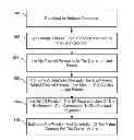 Fig. 01 - Image-based localization