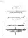 Fig. 08 - Object tracking device, object tracking method, and control program