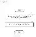 Fig. 09 - Object tracking device, object tracking method, and control program