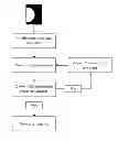 Fig. 01 - Imaging technique and imaging system